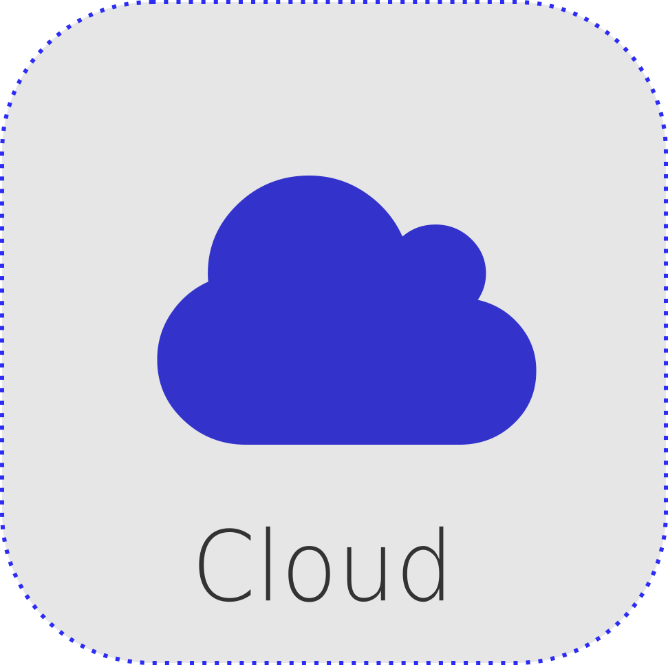 Cloudservice